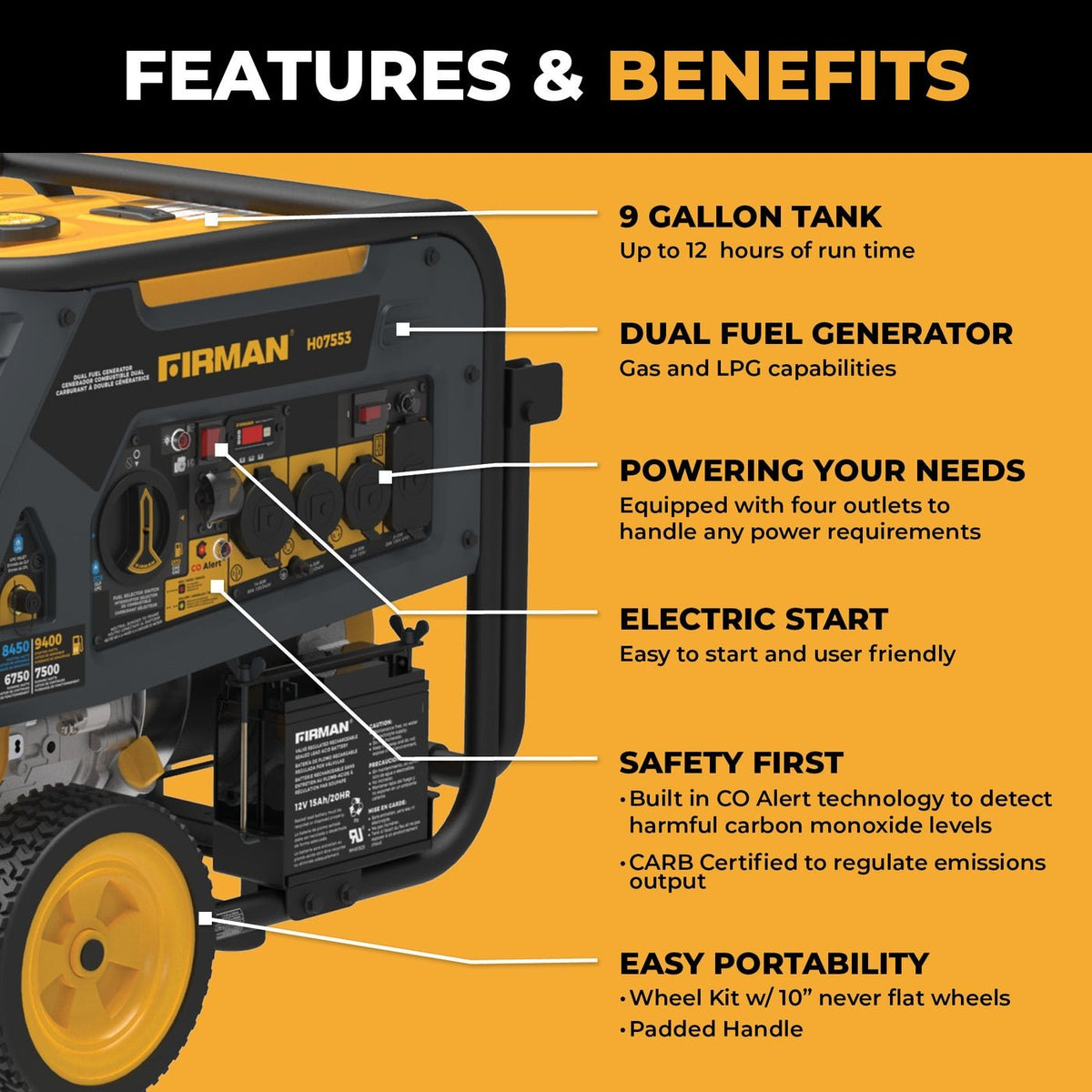 Firman H07553 7500/9400W Dual Fuel Generator